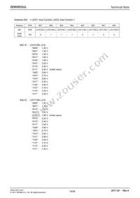 BD6085GUL-E2 Datasheet Page 19