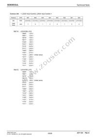 BD6085GUL-E2 Datasheet Page 20