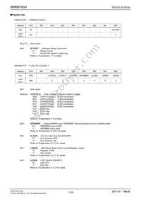 BD60910GU-E2 Datasheet Page 11