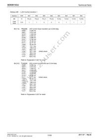 BD60910GU-E2 Datasheet Page 13