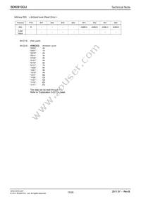 BD60910GU-E2 Datasheet Page 15