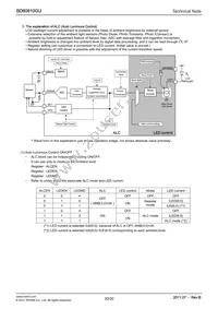 BD60910GU-E2 Datasheet Page 20