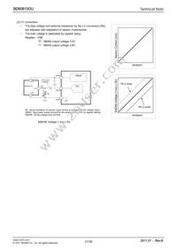 BD60910GU-E2 Datasheet Page 21