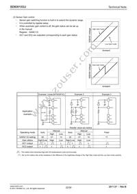 BD60910GU-E2 Datasheet Page 22