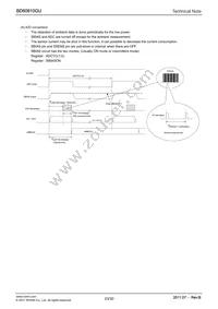 BD60910GU-E2 Datasheet Page 23