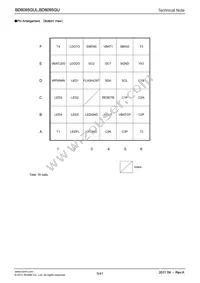 BD6095GUL-E2 Datasheet Page 6