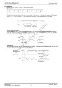 BD6095GUL-E2 Datasheet Page 11