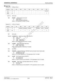 BD6095GUL-E2 Datasheet Page 15