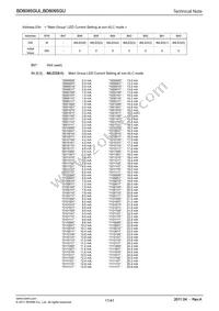 BD6095GUL-E2 Datasheet Page 17