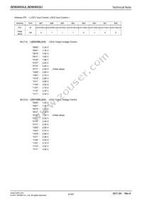 BD6095GUL-E2 Datasheet Page 21