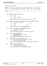 BD6095GUL-E2 Datasheet Page 23