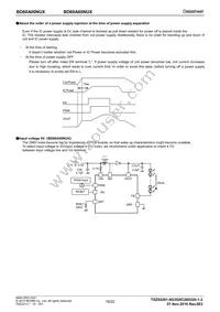 BD60A00NUX-TR Datasheet Page 16