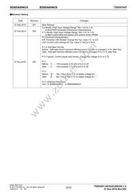 BD60A00NUX-TR Datasheet Page 22