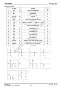 BD6150MUV-E2 Datasheet Page 6