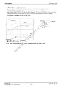 BD6150MUV-E2 Datasheet Page 11