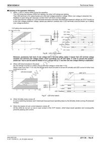 BD6150MUV-E2 Datasheet Page 12
