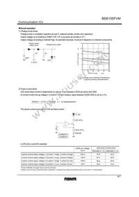 BD6155FVM-TR Datasheet Page 4