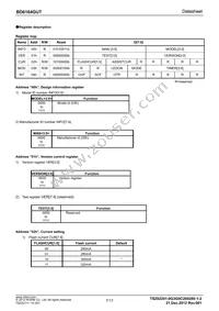 BD6164GUT-E2 Datasheet Page 7