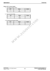 BD6164GUT-E2 Datasheet Page 9