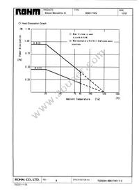 BD6171KV-E2 Datasheet Page 10