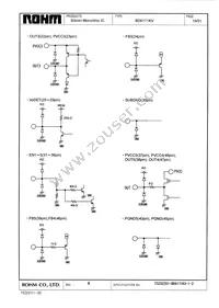 BD6171KV-E2 Datasheet Page 19