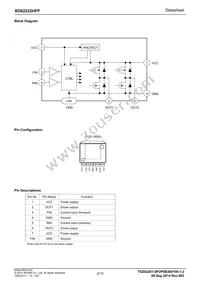 BD62222HFP-TR Datasheet Page 2