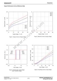 BD62222HFP-TR Datasheet Page 4