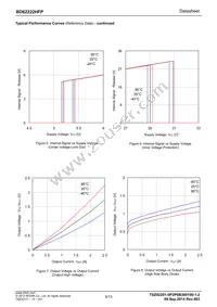 BD62222HFP-TR Datasheet Page 5