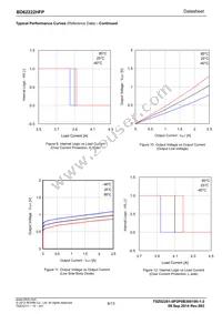 BD62222HFP-TR Datasheet Page 6