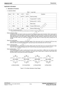 BD62321HFP-TR Datasheet Page 7