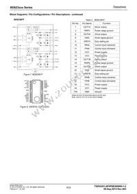 BD6236FP-E2 Datasheet Page 3