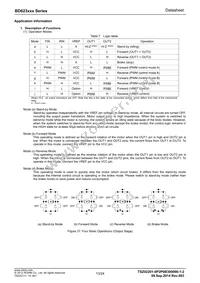 BD6236FP-E2 Datasheet Page 13