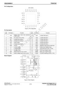 BD63006MUV-E2 Datasheet Page 3