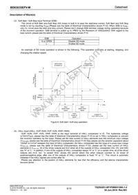 BD63035EFV-ME2 Datasheet Page 6