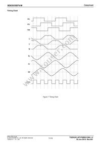 BD63035EFV-ME2 Datasheet Page 11