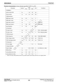 BD6326NUX-E2 Datasheet Page 3