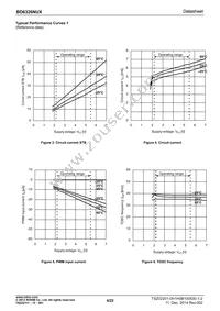 BD6326NUX-E2 Datasheet Page 4