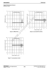 BD6326NUX-E2 Datasheet Page 7