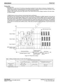 BD6326NUX-E2 Datasheet Page 8