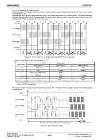 BD6326NUX-E2 Datasheet Page 10