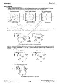 BD6326NUX-E2 Datasheet Page 15