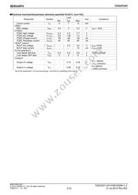 BD6345FV-E2 Datasheet Page 3