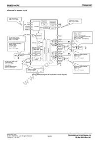 BD63510EFV-E2 Datasheet Page 16