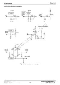 BD63510EFV-E2 Datasheet Page 17