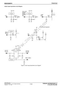 BD63520EFV-E2 Datasheet Page 17