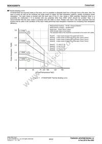 BD63520EFV-E2 Datasheet Page 20