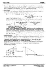 BD63524EFV-E2 Datasheet Page 15