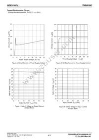 BD63536FJ-E2 Datasheet Page 4