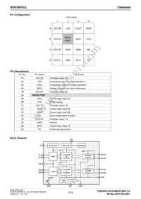 BD6360GUL-E2 Datasheet Page 2