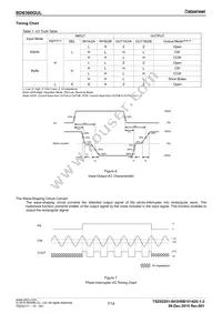 BD6360GUL-E2 Datasheet Page 7